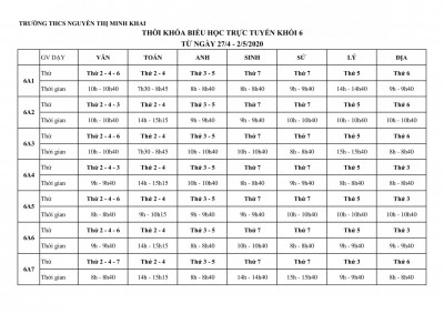 Thời khóa biểu trực tuyến qua zoom  áp dụng từ ngày 27/4/2020